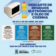 Próxima semana inicia projeto Coleta Consciente no Município de Urussanga