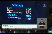 Maioria dos deputados vota favorável a Michel Temer