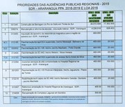 Or&ccedil;amento regionalizado definiu prioridades do extremo sul