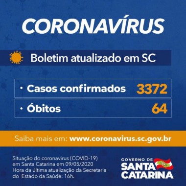 Coronav&iacute;rus em SC: Governo do Estado confirma 3.372 casos e 64 &oacute;bitos por Covid-19     